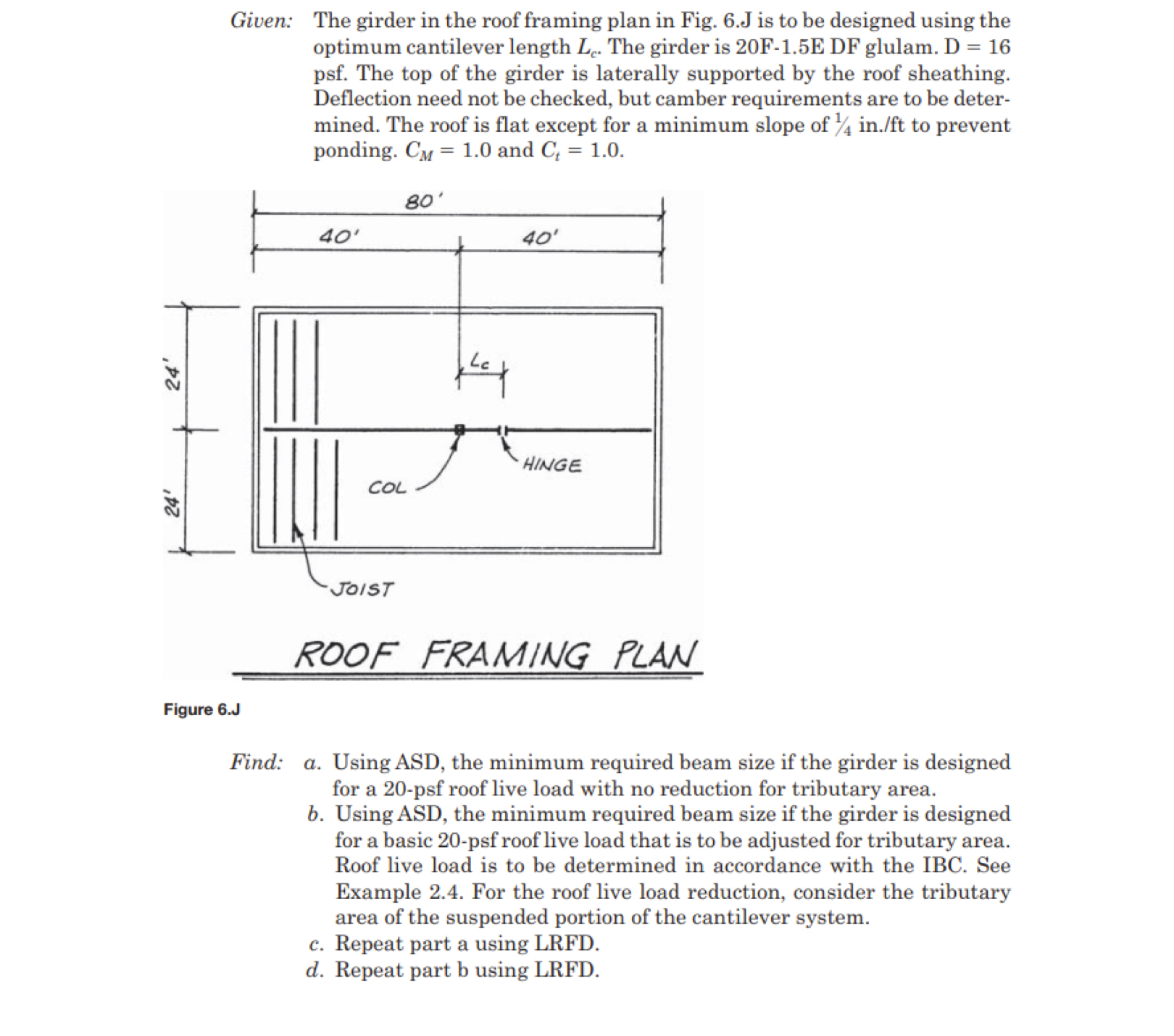 Given: The girder in the roof framing plan in