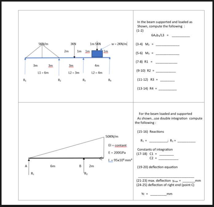 Subject: CIVIL ENGINEERING SOLVE THE FOLLOWING