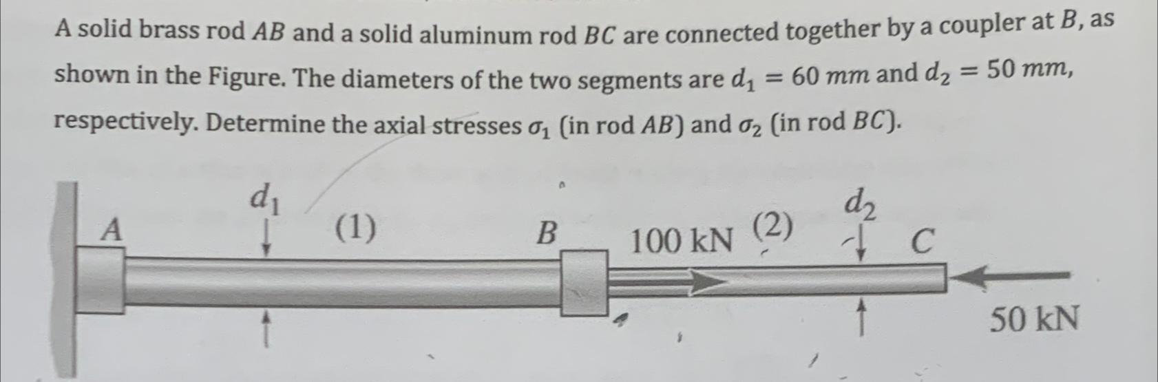A solid brass rodAB and a solid aluminum rodBC