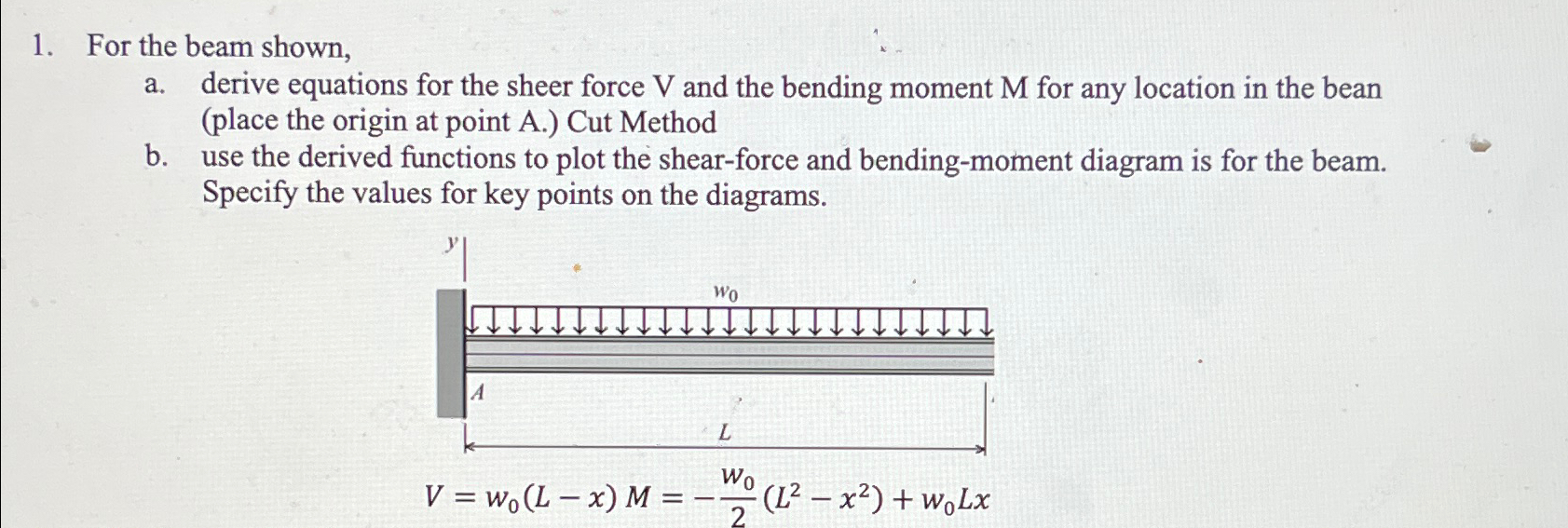 For the beam shown, a . derive equations for the