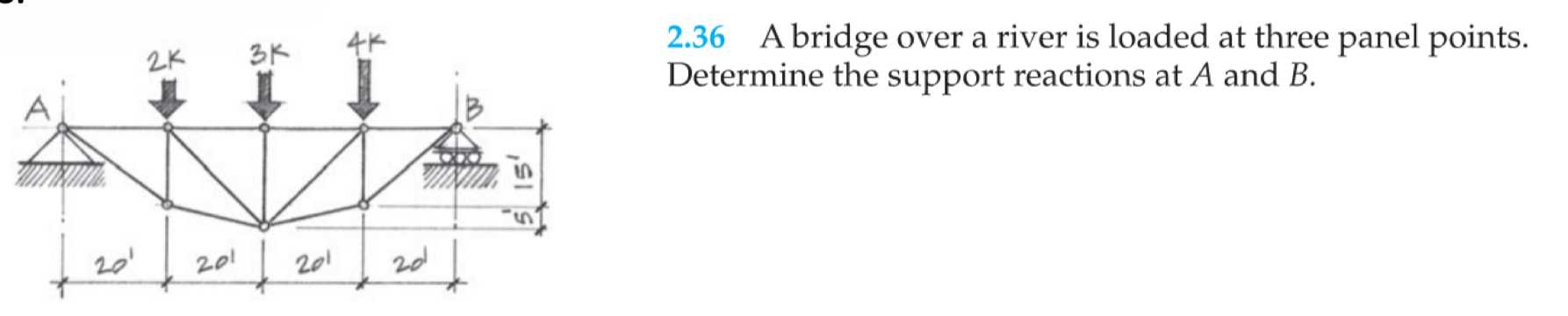 2 . 3 6 A bridge over a river is loaded at three