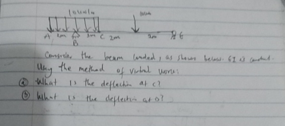 using virtual work method, EI is constant a )