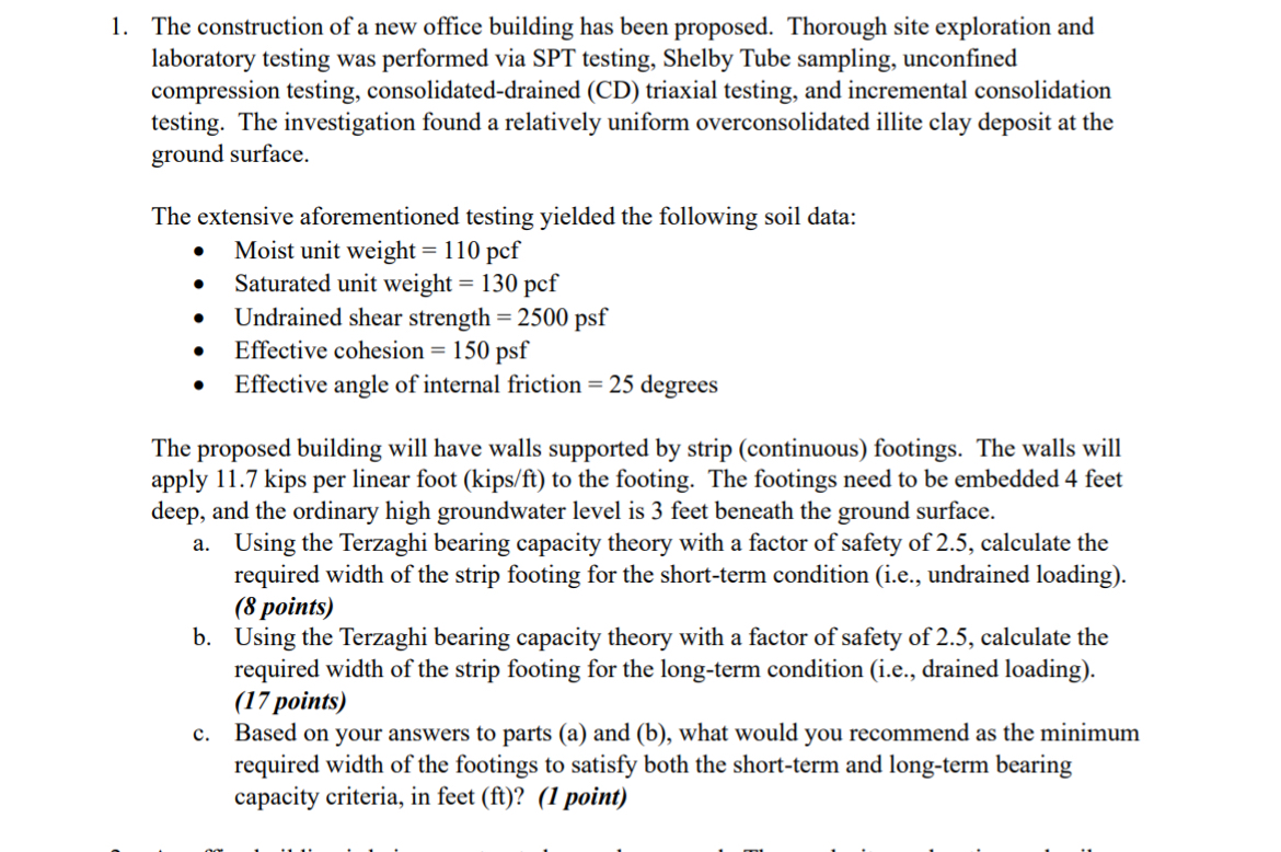 The construction of a new office building has