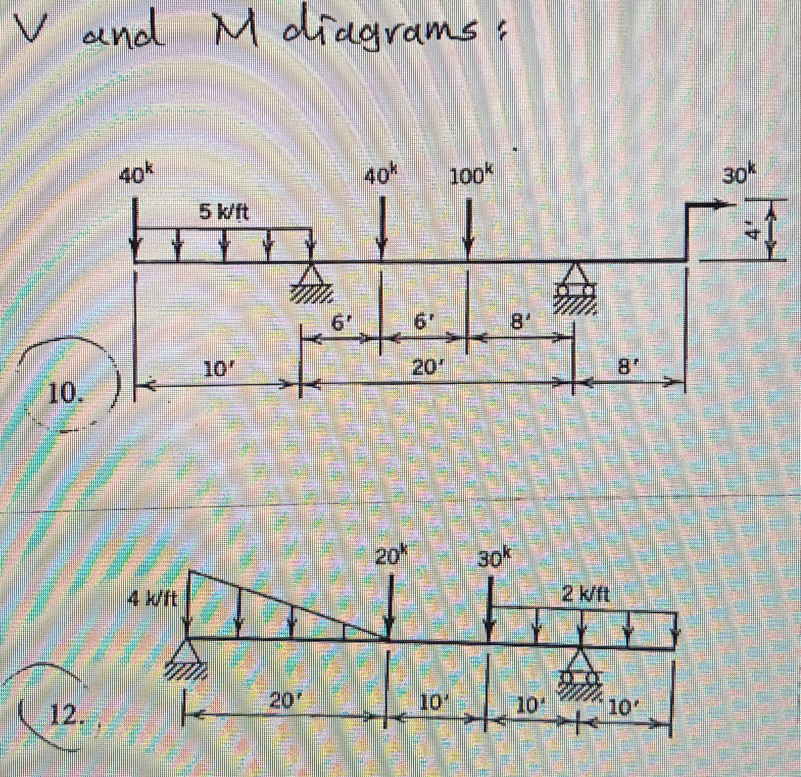 Draw shear force and bending moment diagrams.