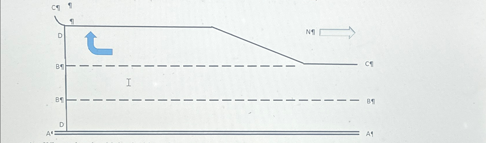 6 . 2 7 . Traffic Control Devices - Lane lines on