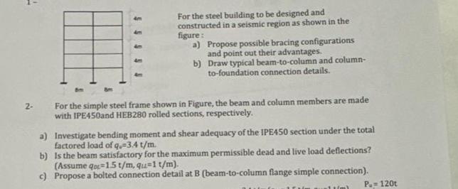 For the steel building to be designed and