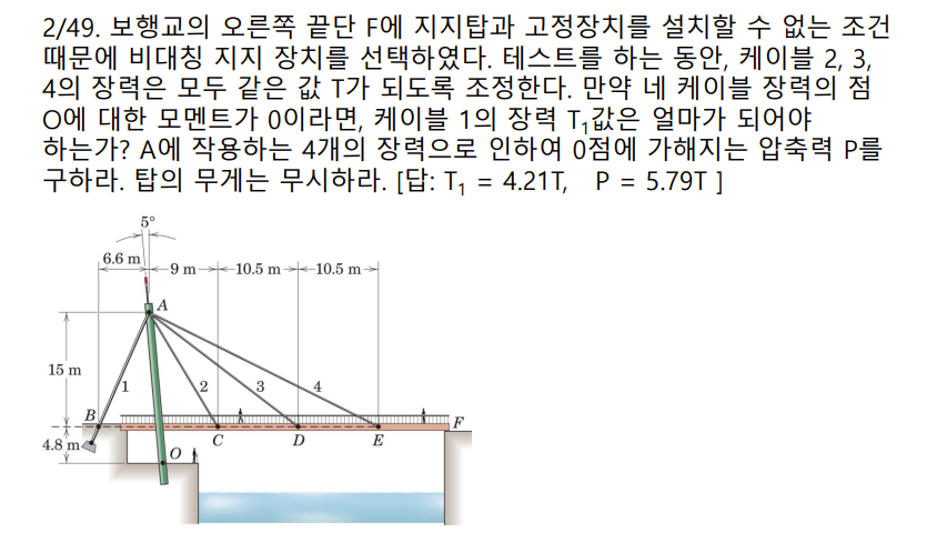 2 / 4 9 . F . , 2 , 3 , 4 T . O 0 , 1 T 1 ? A 4 0