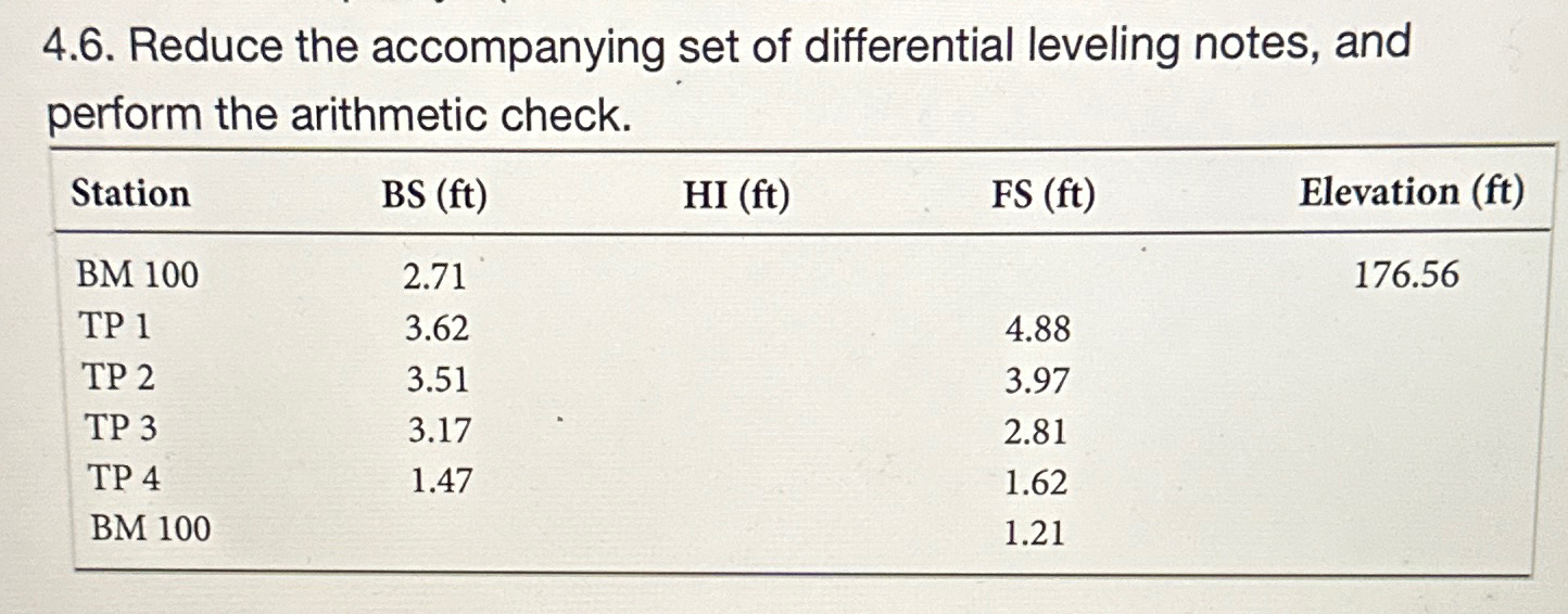4 . 6 . Reduce the accompanying set of