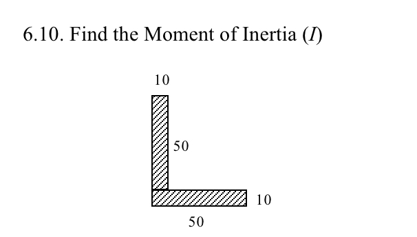 6 . 1 0 . Find the Moment of Inertia ( I )
