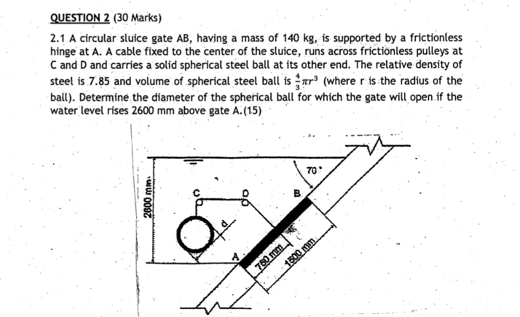 QUESTION 2 ( 3 0 Marks ) 2 . 1 A circular sluice