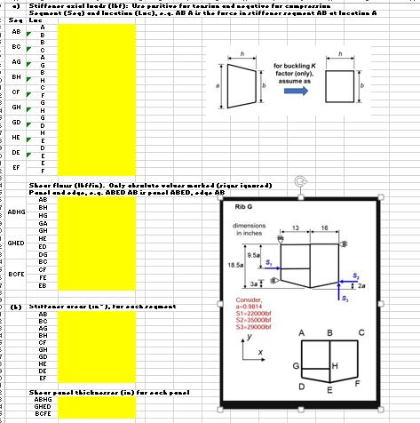 Question 1 ( 4 0 % ) Consider a stiffened beam