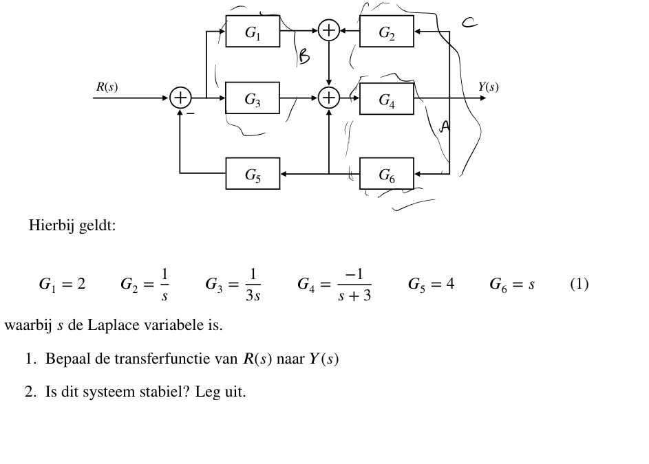 G 1 = 2 , G 2 = 1 s , G 3 = 1 3 s , G 4 = - 1 s +