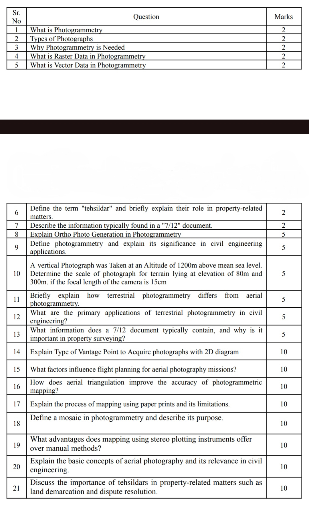giive me answer for question number 1 2 , 1 4 , 1