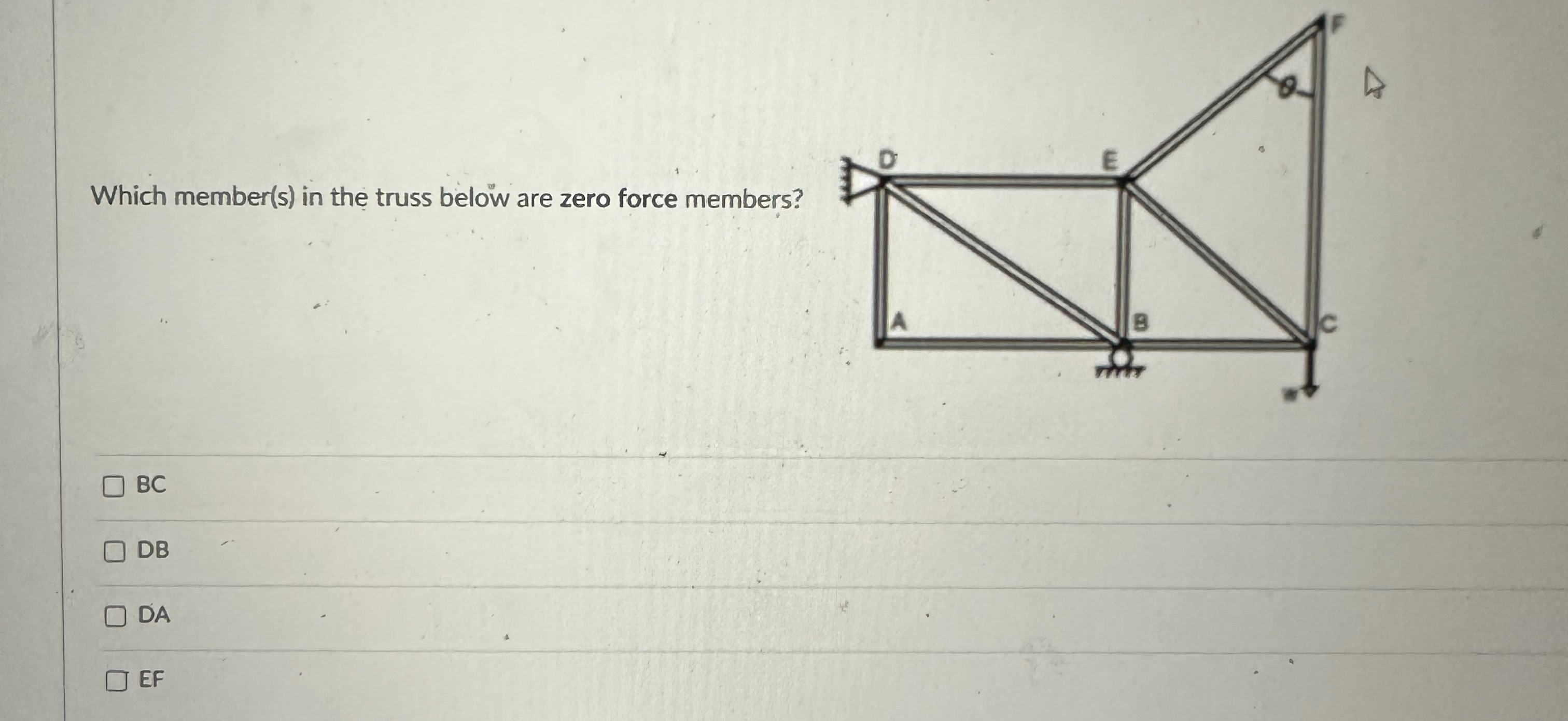 Which member ( s ) in the truss below are zero