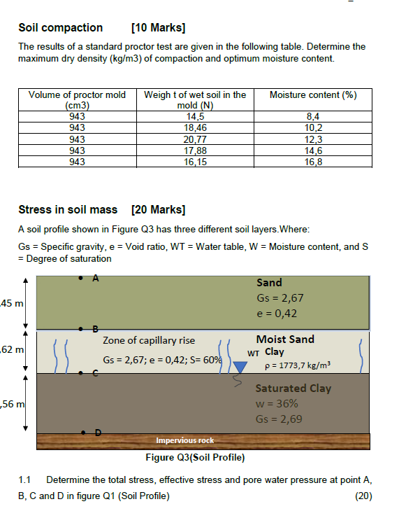 Soil compaction [ 1 0 Marks ] The results of a