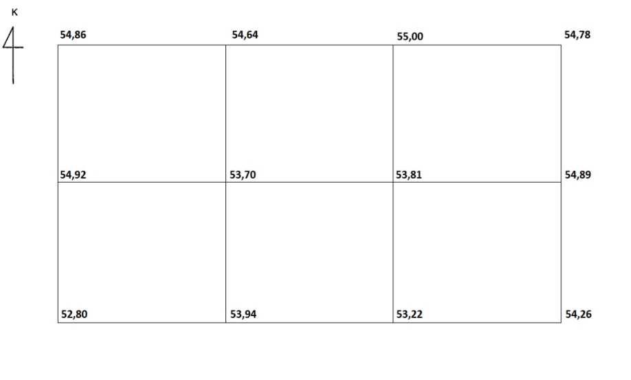 Kare kenar boyutlar 3 0 x 3 0 m olan ve k