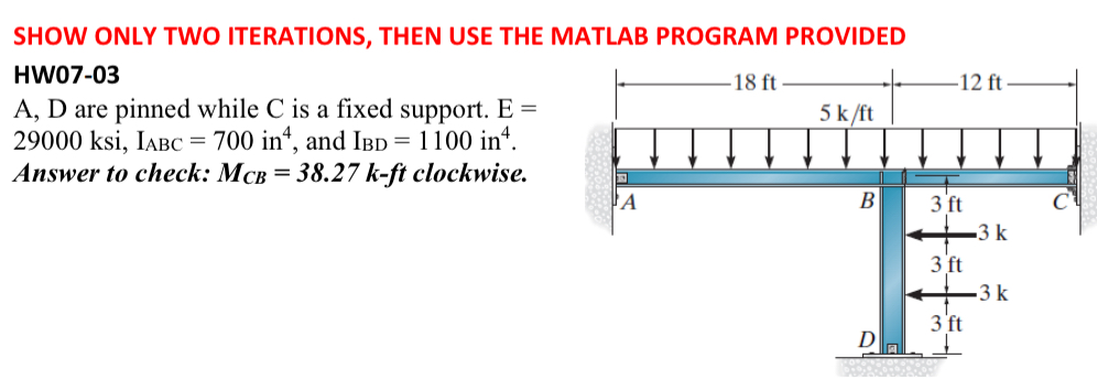 SHOW ONLY TWO ITERATIONS, THEN USE THE MATLAB