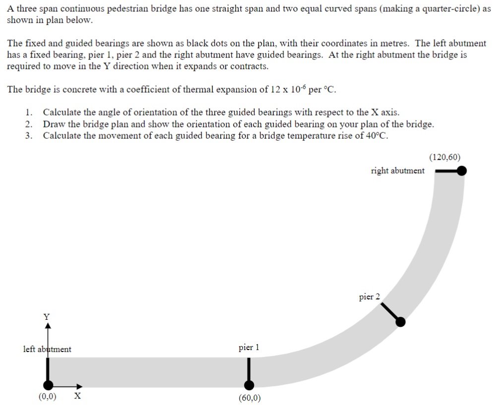 A three span continuous pedestrian bridge has one