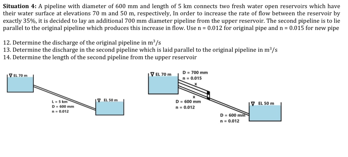 Situation 4 : A pipeline with diameter of 6 0 0 m