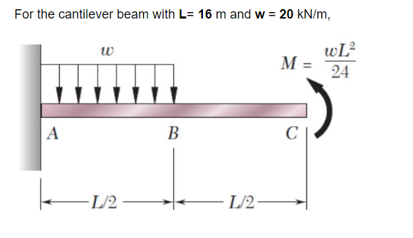 1 ) Determine the deflection at point C