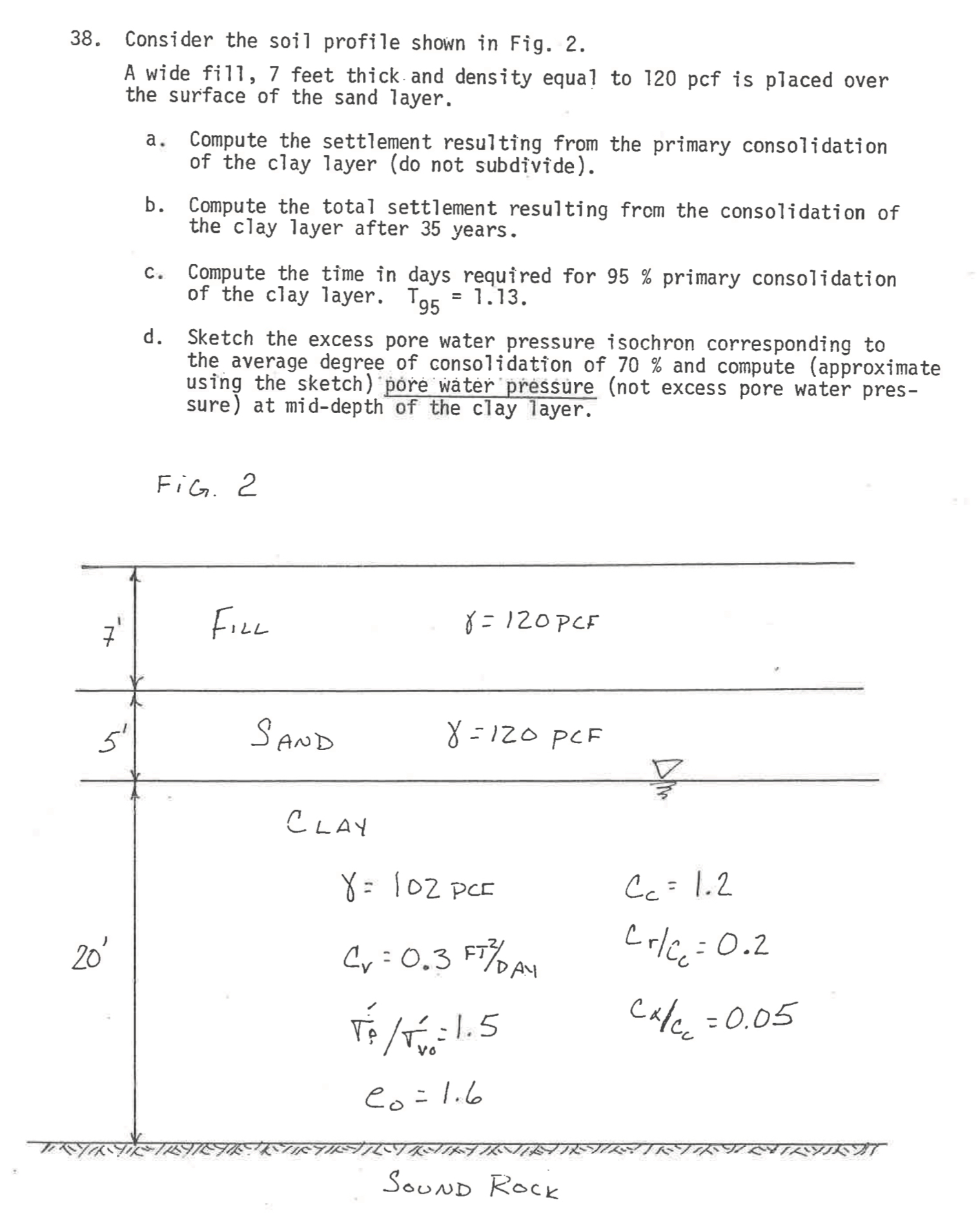 Consider the soil profile shown in Fig. 2 . A