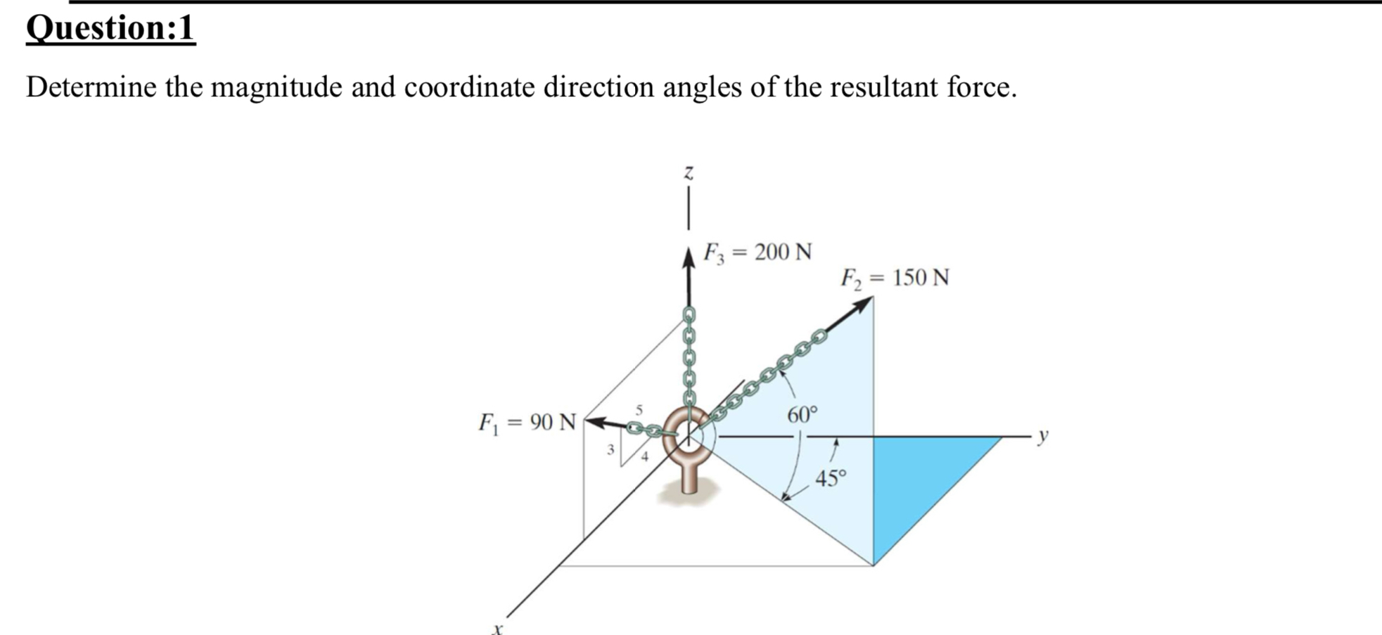 Question: 1 Determine the magnitude and