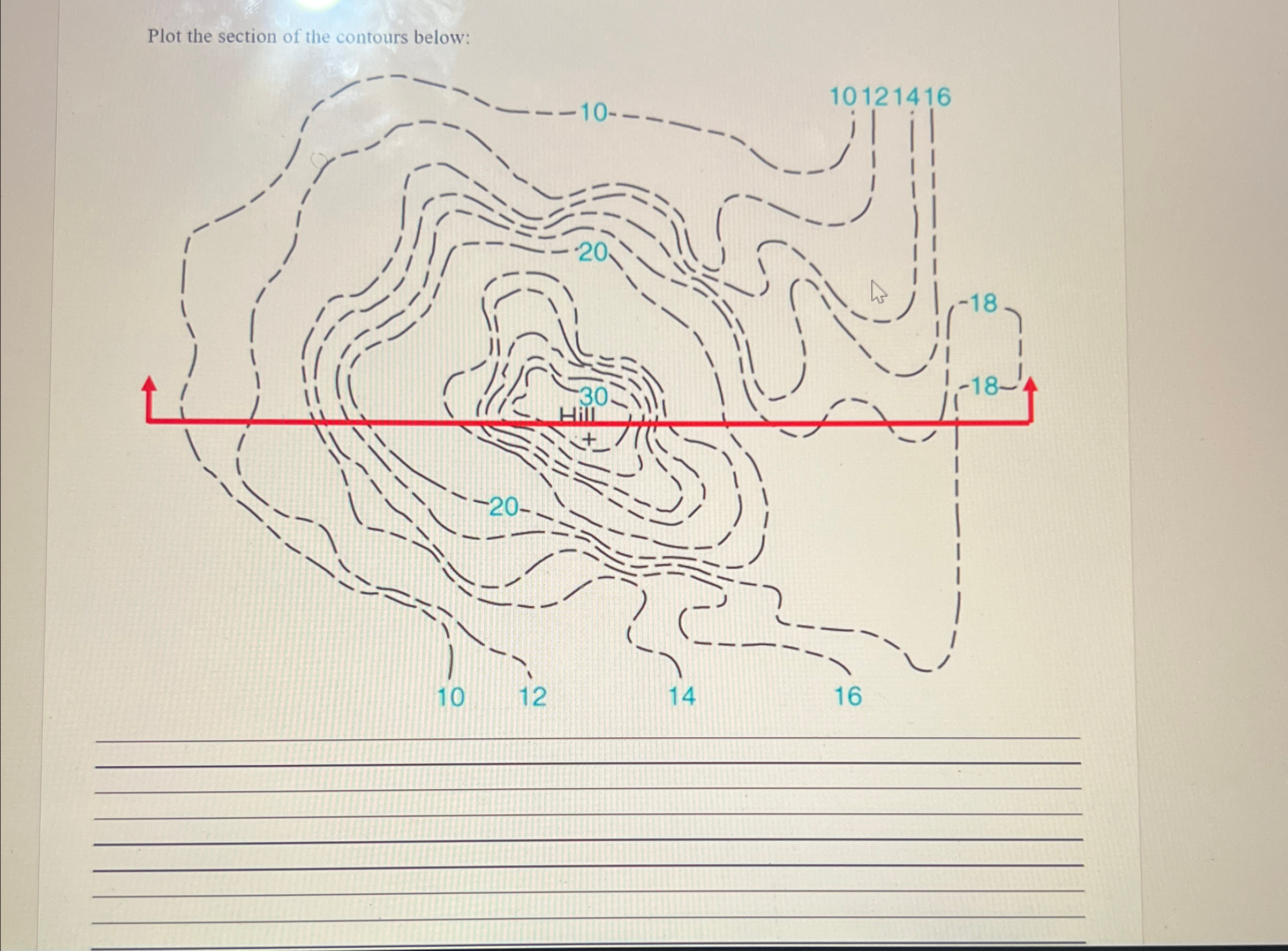 Plot the section of the contours below:
