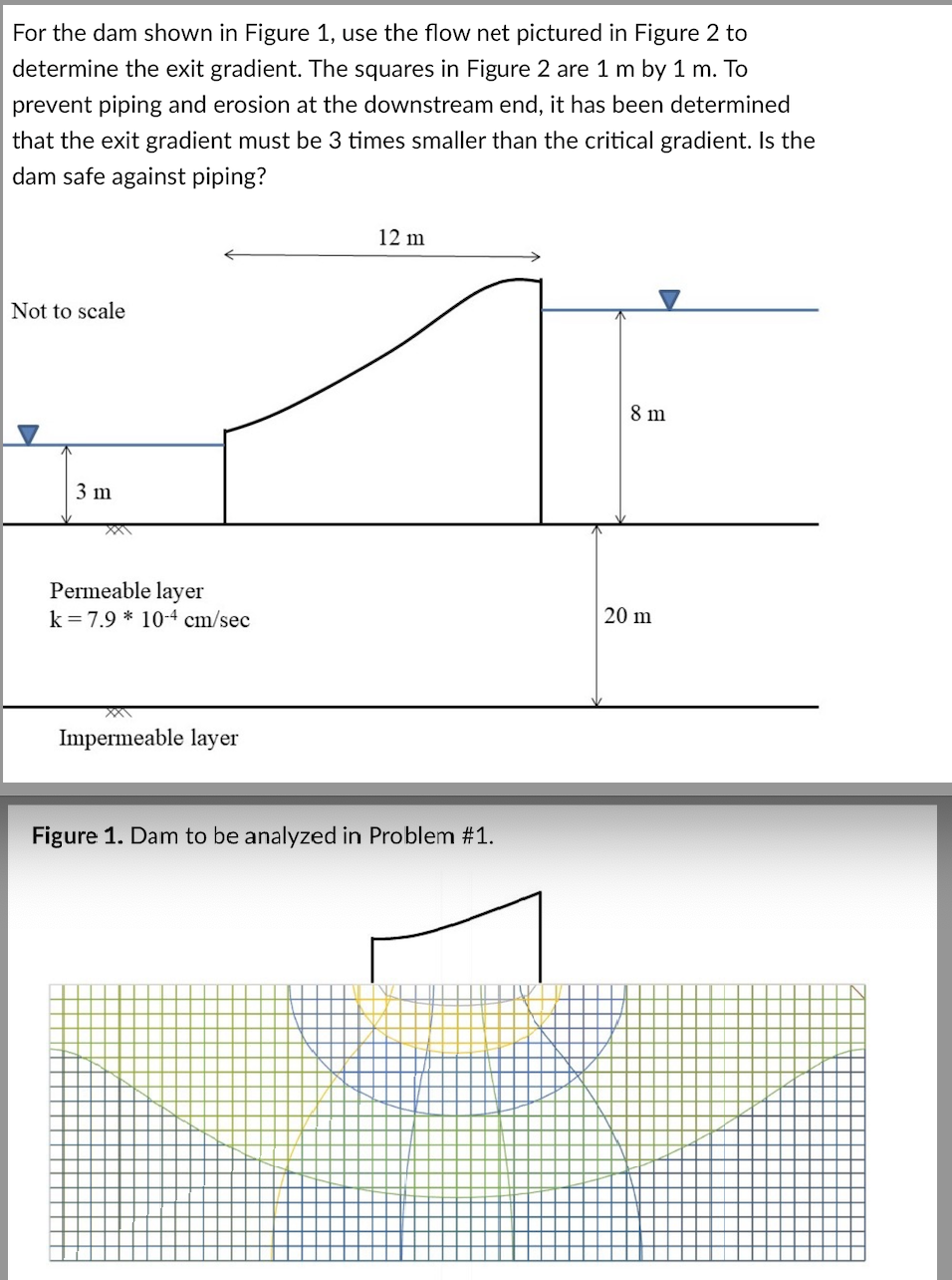 For the dam shown in Figure 1 , use the flow net