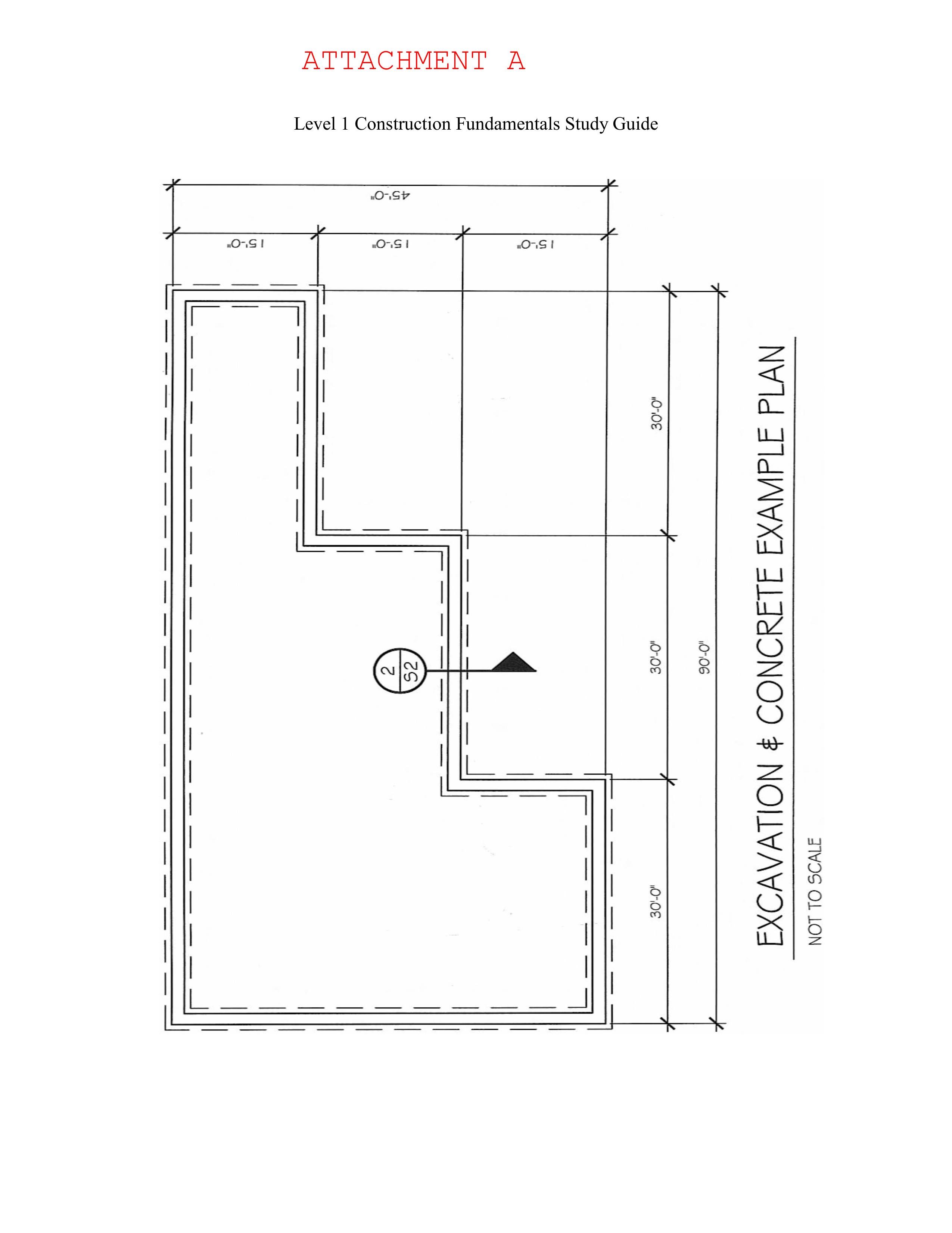 Using attachments A , B , and C Answer the