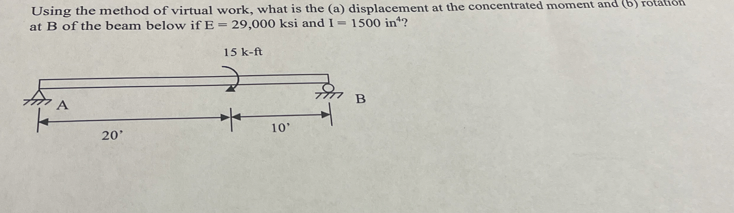 How to solve Using the method of virtual work,