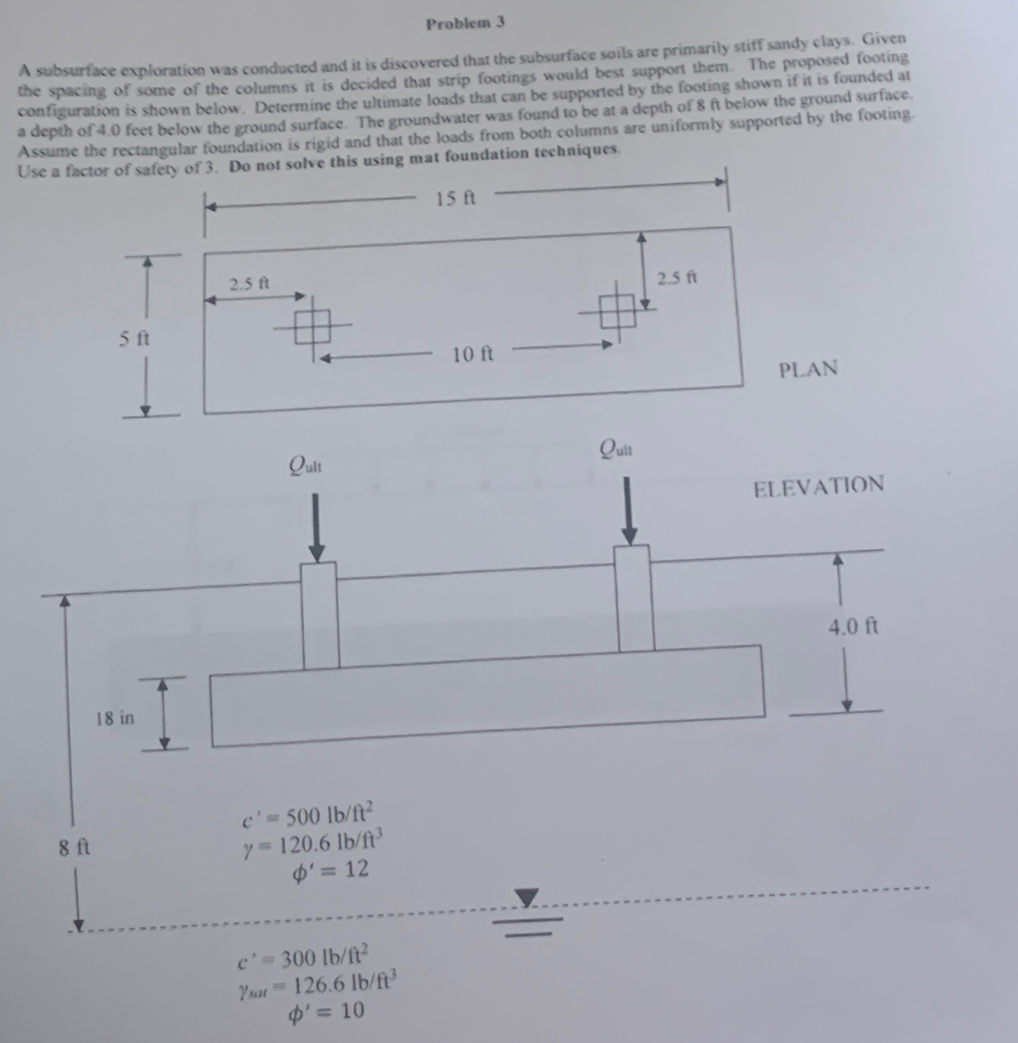 Problem 3 A subsurface exploration was conducted