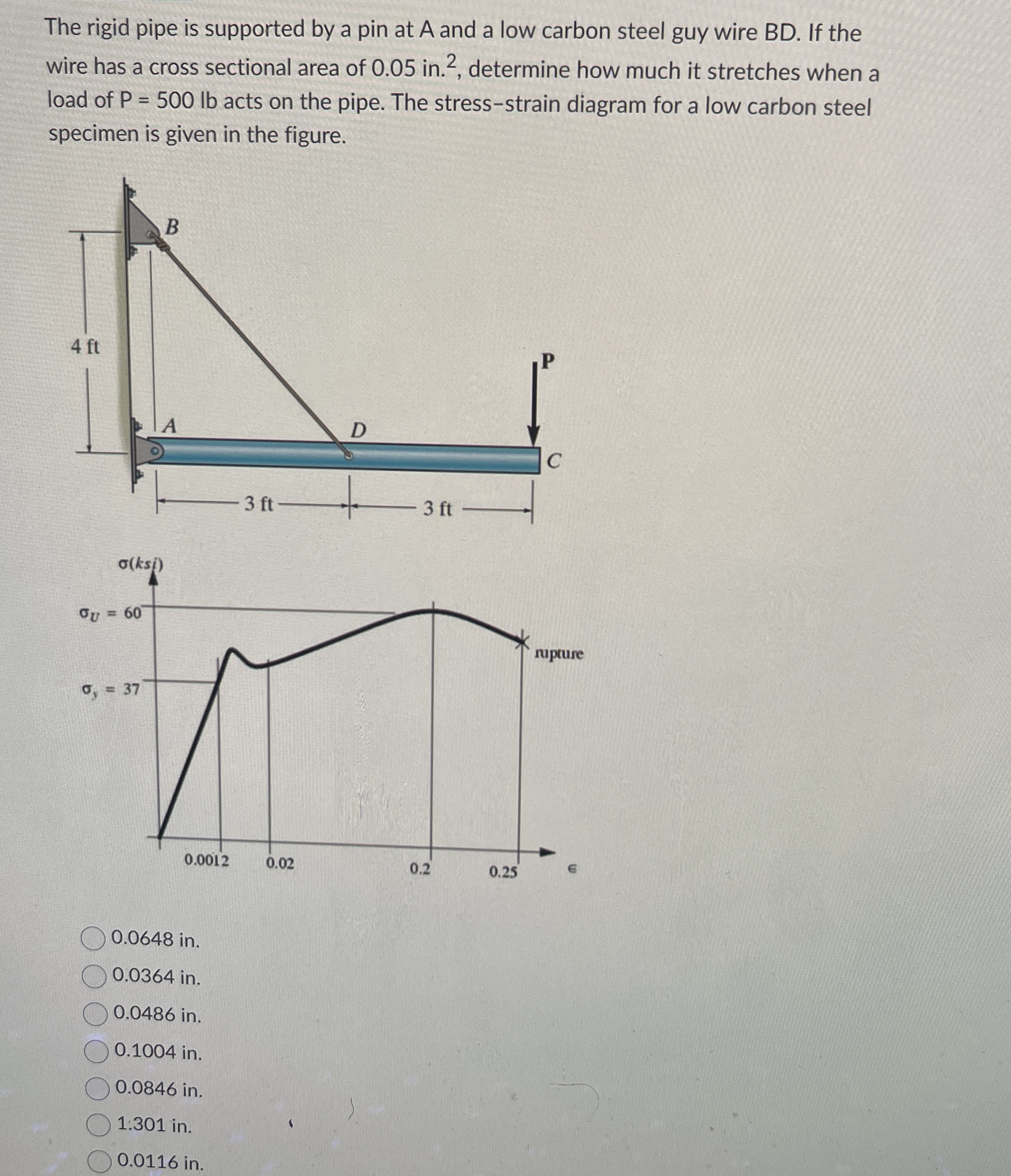 The rigid pipe is supported by a pin at A and a