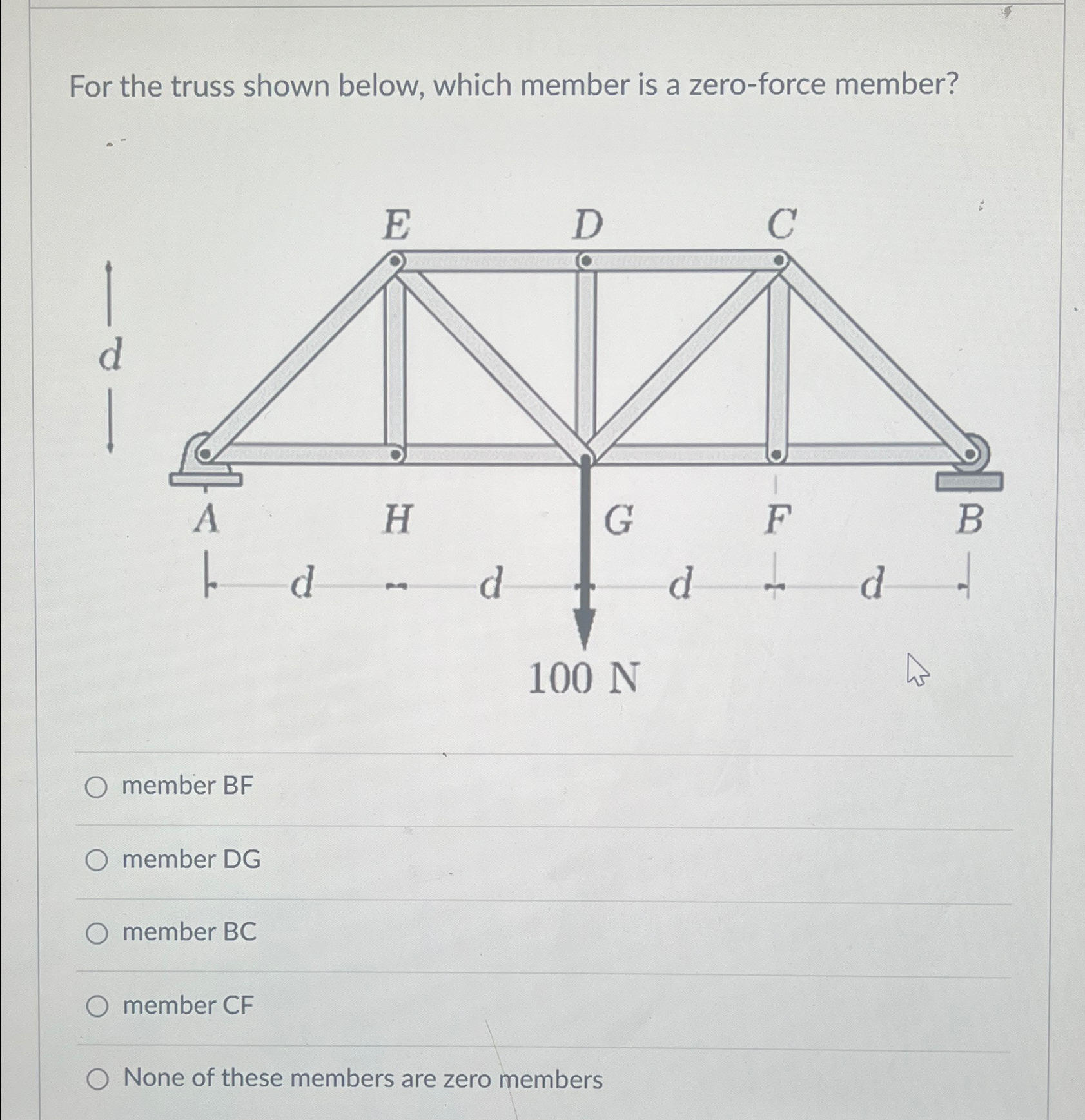 For the truss shown below, which member is a zero