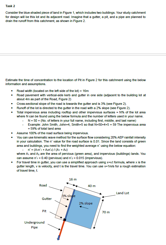 Task 2 Consider the blue - shaded piece of land