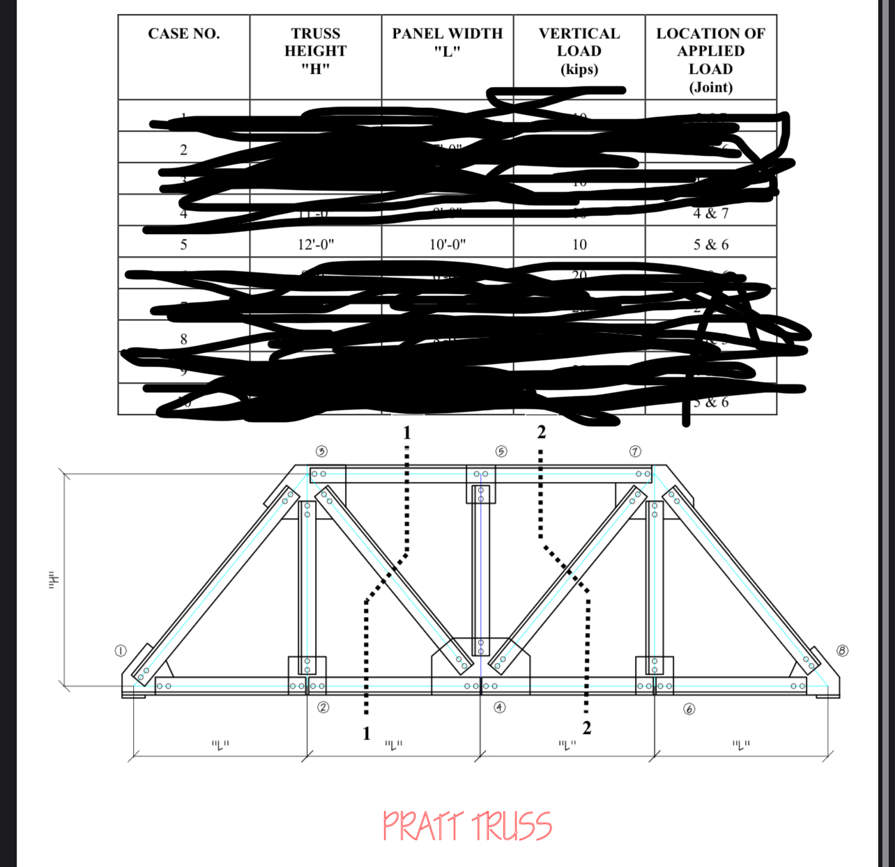 Exploded Free Body Diagram ( FBD ) showing all