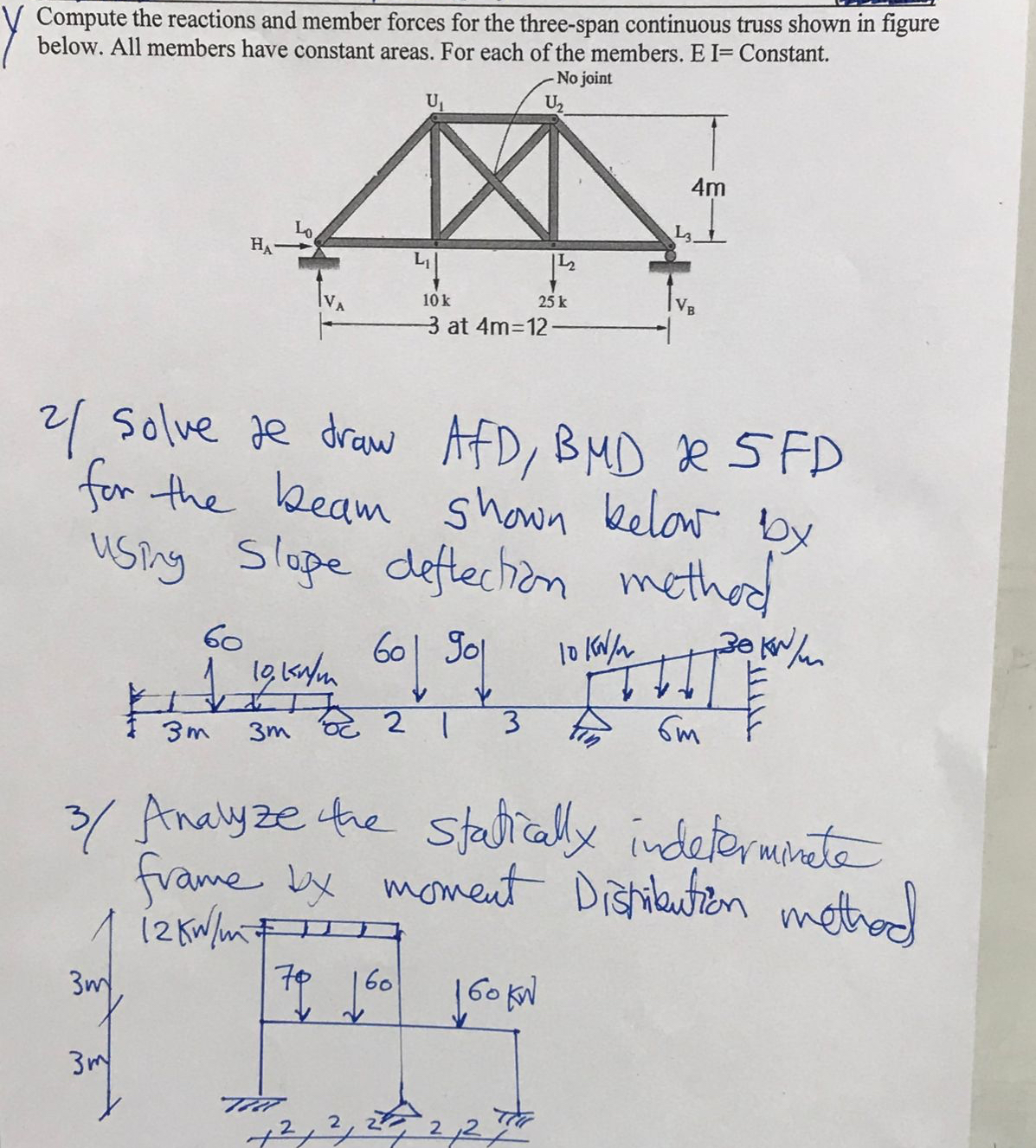 Compute the reactions and member forces for the