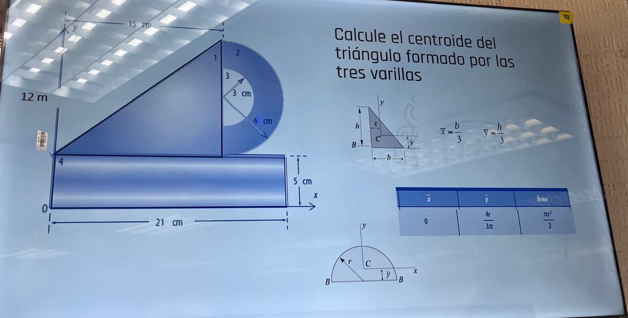 Calcule el centroide del tri ngulo formado por