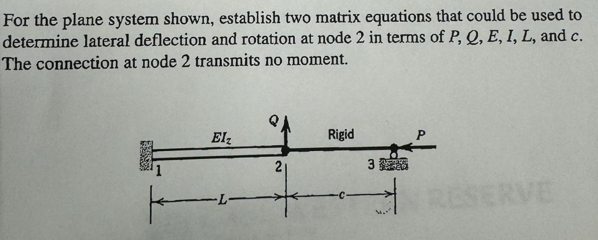 For the plane system shown, establish two matrix