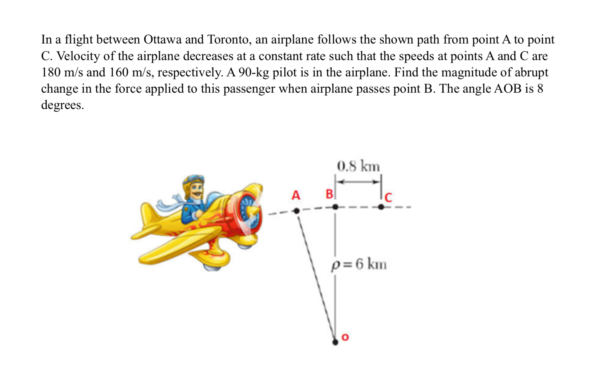 In a flight between Ottawa and Toronto, an