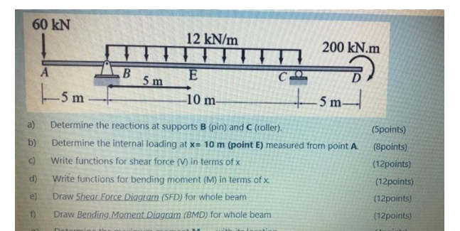 a ) Determine the reactions at supports B ( pin )