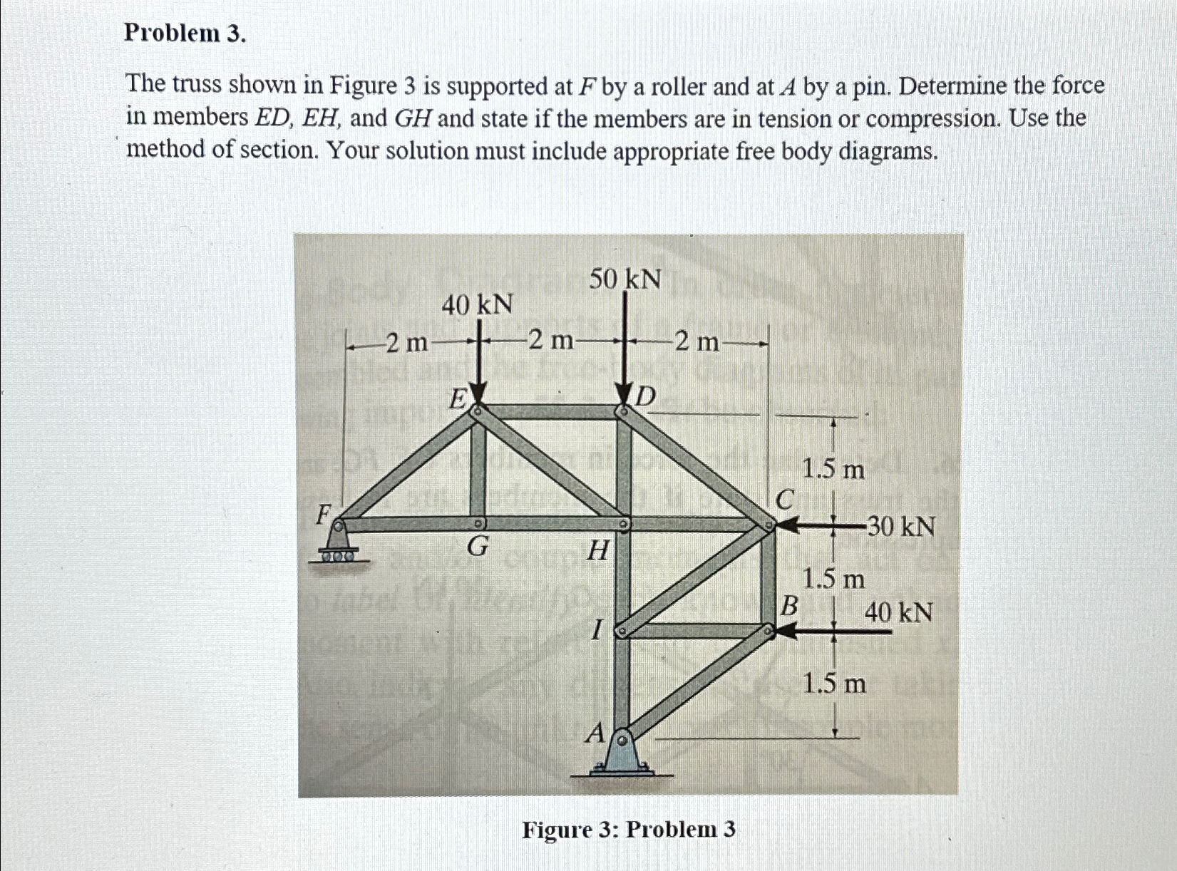 Problem 3 . The truss shown in Figure 3 is