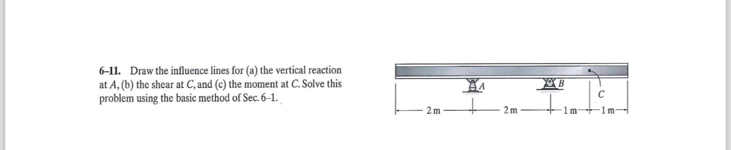 6 - 1 1 . Draw the influence lines for ( a ) the