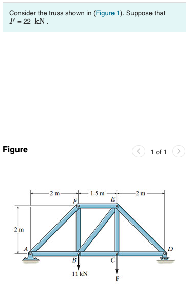Determine the force developed in member FE of the