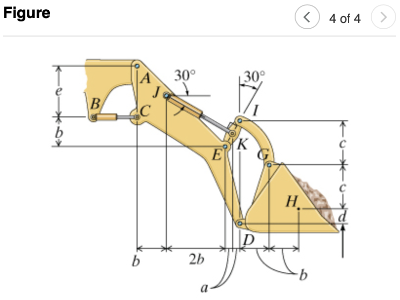 The tractor shovel shown ( Figure 4 ) carries a 5