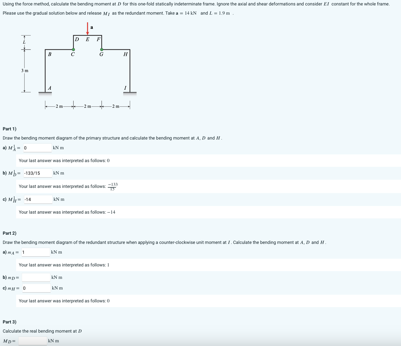 Using the force method, calculate the bending