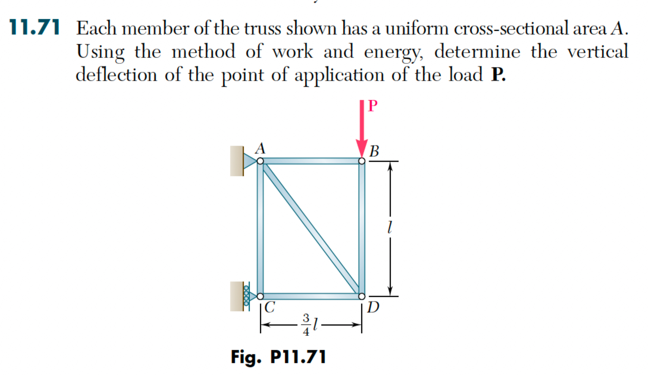 1 1 . 7 1 Each member of the truss shown has a