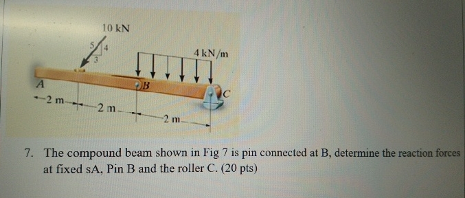 The compound beam shown in Fig 7 is pin connected