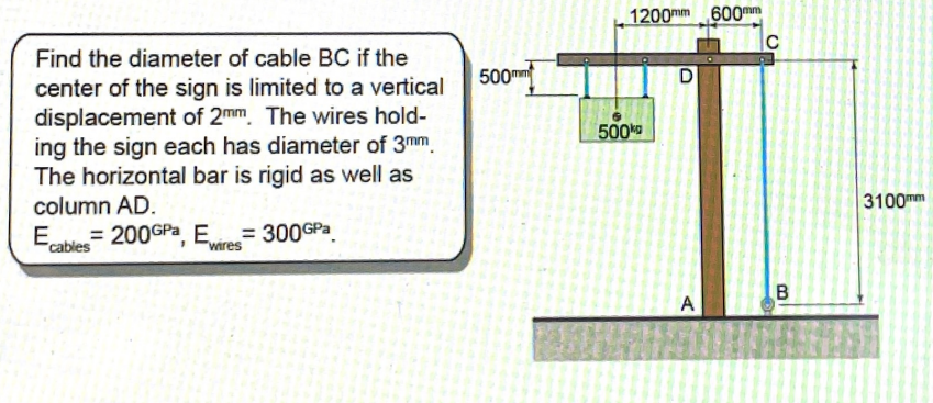 Find the diameter of cable B C if the center of
