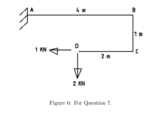 Question 7 : Draw free body diagrams for the