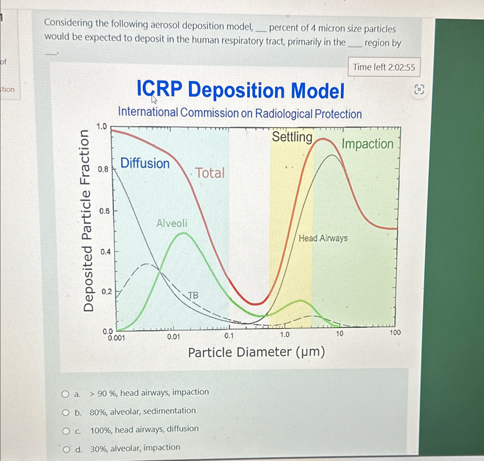 Considering the following aerosol deposition